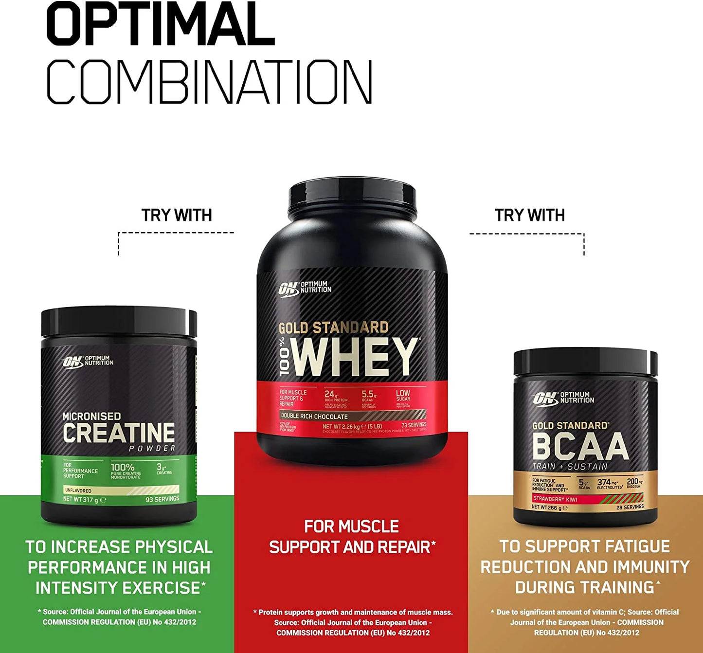 Optimum Nutrition Gold Standard 100% Whey 2.27kg