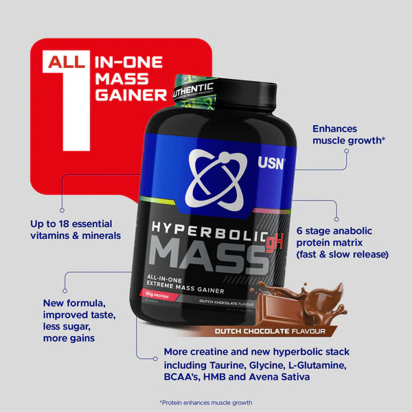 USN Hyperbolic Mass 2kg